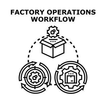 Factory operations workflow process management concept Stock Illustration
