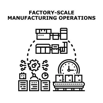 Factory scale manufacturing operations concept vector Stockillustratie
