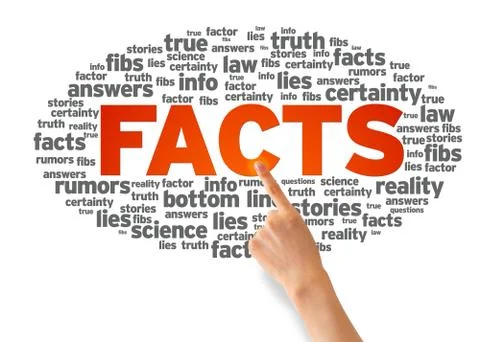 Facts Stock Illustration