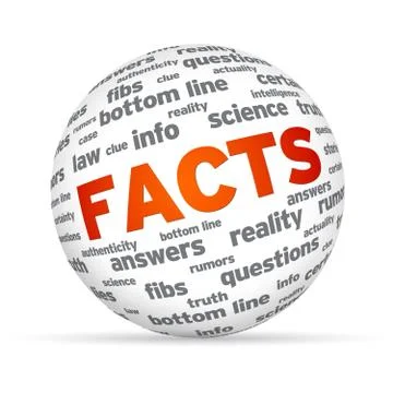 Facts sphere Stock Illustration