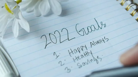 Failure to achieve 2022 new year goals on notepad on table Stock Footage 228953859
