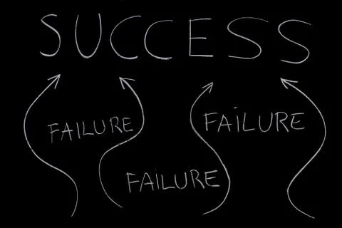 Failure and success Stock Photos
