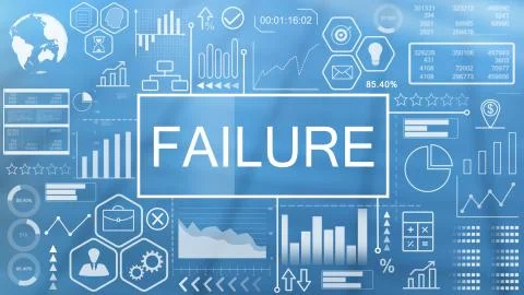 Failure, Animated Typography Stock Illustration
