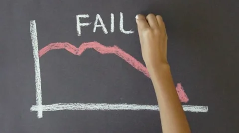 Failure Business Graph Stock Footage 19318397