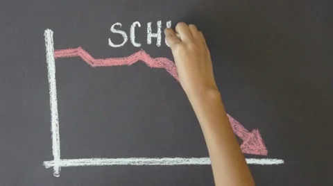 Failure Business Graph Stock-Footage 19320732