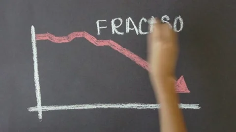 Failure Business Graph (In Spanish) Stock-Footage 19323306