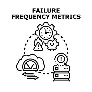 Failure frequency metrics concept analyzing system reliability Illustrazione stock