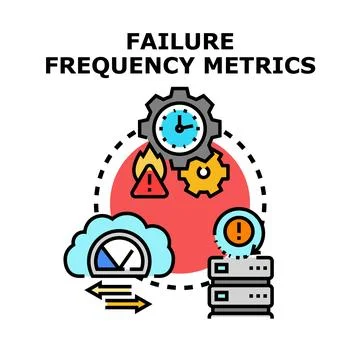 Failure frequency metrics concept analyzing system reliability Stock Illustration