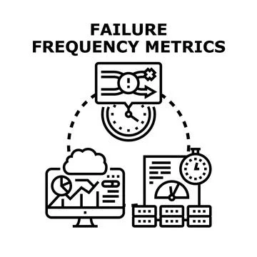 Failure frequency metrics concept analyzing system reliability 库存插图