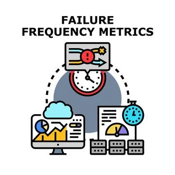 Failure frequency metrics concept analyzing system reliability Illustrazione stock