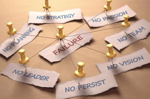 Failure Stock Illustration