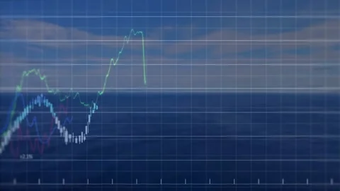 Faint grid appearing triggers chart animating, rising, falling, climbing to Stock Footage 331565506
