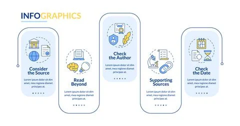 Fake content recognition rectangle infographic vector Illustrazione stock