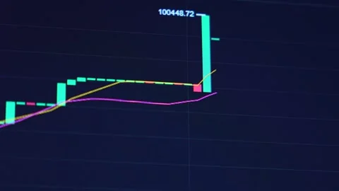 Fall and rise of cryptocurrency on the exchange. price chart. Stock Footage 299315530