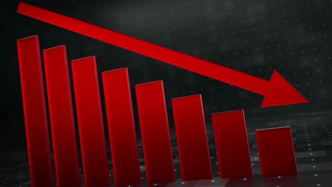 Fall Down Red Graph Bar Abstract Business Background 3d Animation 4k Closeup Stock Footage 138376140
