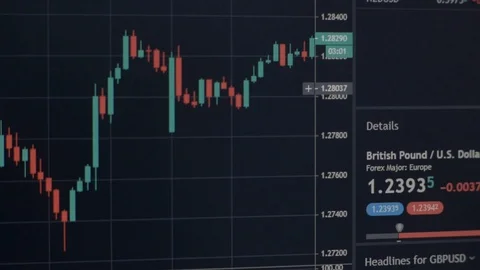 The fall in the stock market is shown in the form of falling prices Stock Footage 129451201