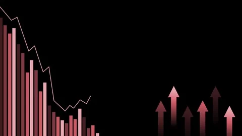 Falling bar chart with a downward line and rising arrows animation, Busines.. Stock Footage 337881193
