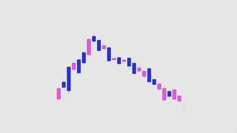 Falling candlestick chart trend 2D cartoon object animation Stock Footage 324514118