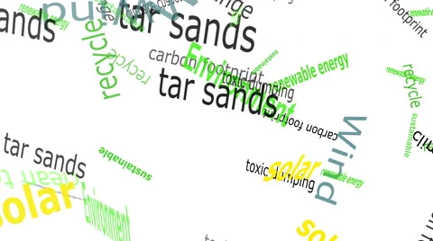 Falling Environment Words Stock Footage 45878114