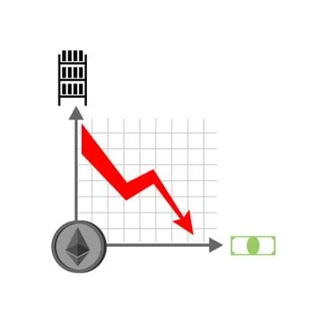 Falling etherium graph. Decrease in Cryptocurrency. Virtual money. Vector ill 库存插图