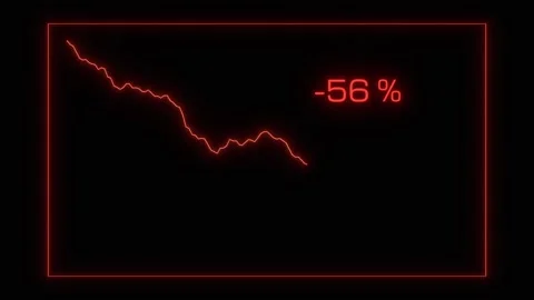 Falling graph, chart moving down, stock market crash, minus hundert percent loss 库存影片 347017959