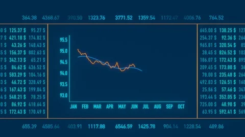 Falling line chart with moving average. Stock Footage 276177820