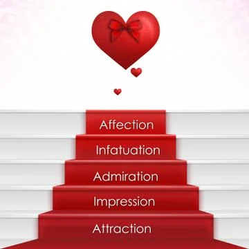 Falling in Love Process with Hearts Stock Illustration