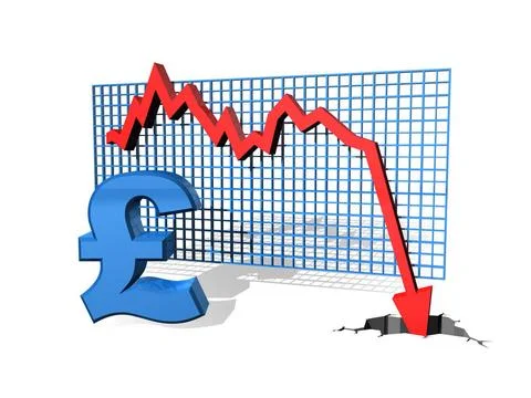 Falling Pound Graph showing the falling value of the Pound Copyright: xZoo... Stock Photos