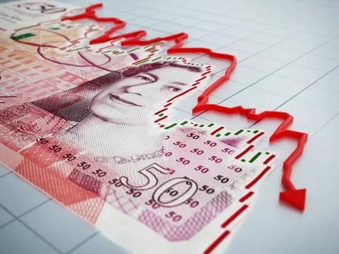 Falling Pound or Sterling value. 3D illustration Falling Pound or Sterling... Stock Photos