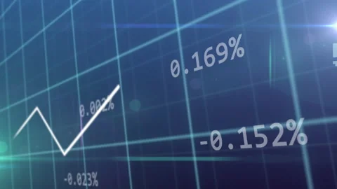 Falling prices of securities. Loss of assets in equities stock Stock Footage 172319586