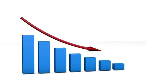 Falling Sales Graph, Animation 