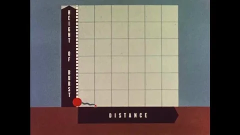 Fallout reports from the Bikini nuclear blast 스톡 동영상 102906079