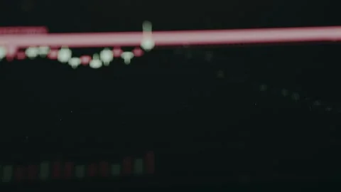 False breakout trading strategy shown on a candlestick chart Stock Footage 332065191