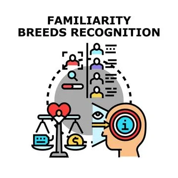 Familiarity breeds recognition concept vector illustration Stock Illustration
