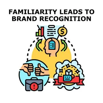 Familiarity leading brand recognition and business success Stock Illustration