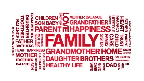 Family animated word cloud,animation kin... | Stock Video | Pond5