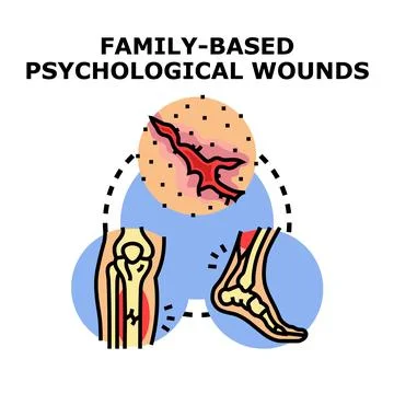 Family based psychological wounds causing emotional distress and healing pr.. Stock Illustration