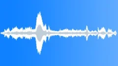 Family group funny screaming Sound Effect