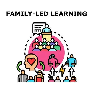 Family led learning educational process for children Stock Illustration