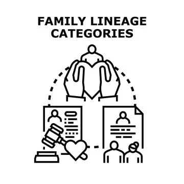 Family lineage categories concept developing human connection 库存插图