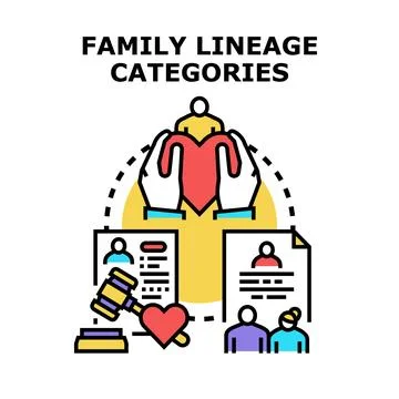Family lineage categories concept developing human connection 库存插图