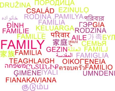 Family multilanguage wordcloud background concept Stock Illustration