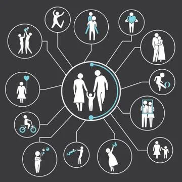 Family network Illustrazione stock