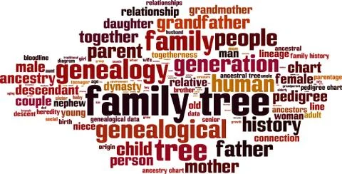 Family tree word cloud Stock Illustration