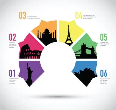 Famous landmarks on a pie chart Stock Illustration