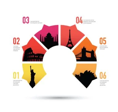 Famous landmarks on a pie chart Stock Illustration