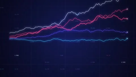 Fan Of Violet Benchmark Index Curves Diverging Upward Across A Data Grid Stock Footage 343079293