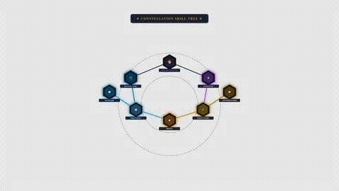 Fantasy RPG Skill Tree Node Unlock Animation with glowing connecting 4K Alpha Stock Footage 346277472