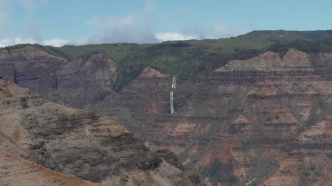 Far away Tropical Waterfall Stock Footage 165303087