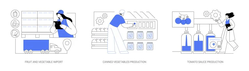 Farm products processing abstract concept vector illustrations. Stock Illustration